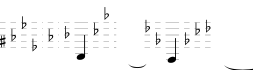 TypeMyMusic Notation字体预览