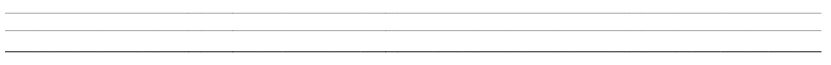 Betania Patmos GuideLine Regular字体预览图